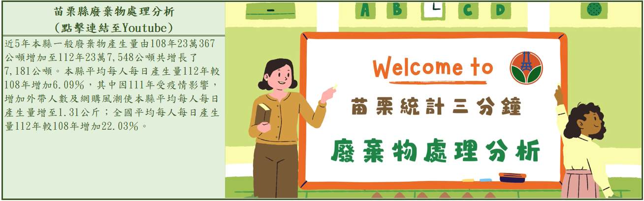 統計3分鐘-苗栗縣廢棄物處理分析