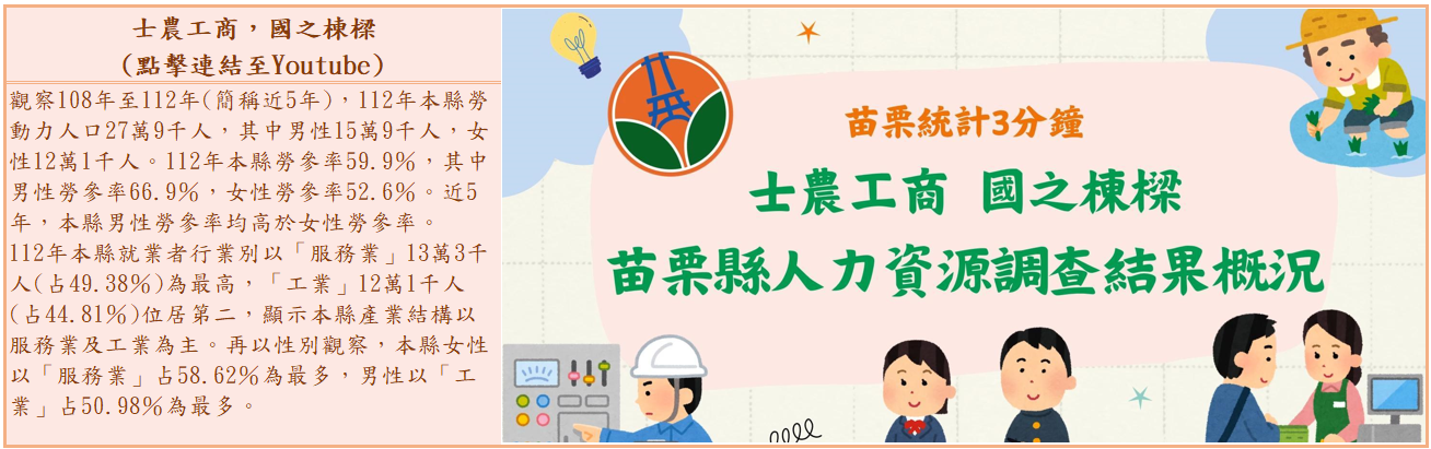 統計3分鐘-士農工商，國之棟樑