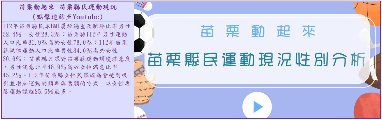 統計3分鐘-苗栗動起來-苗栗縣民運動現況