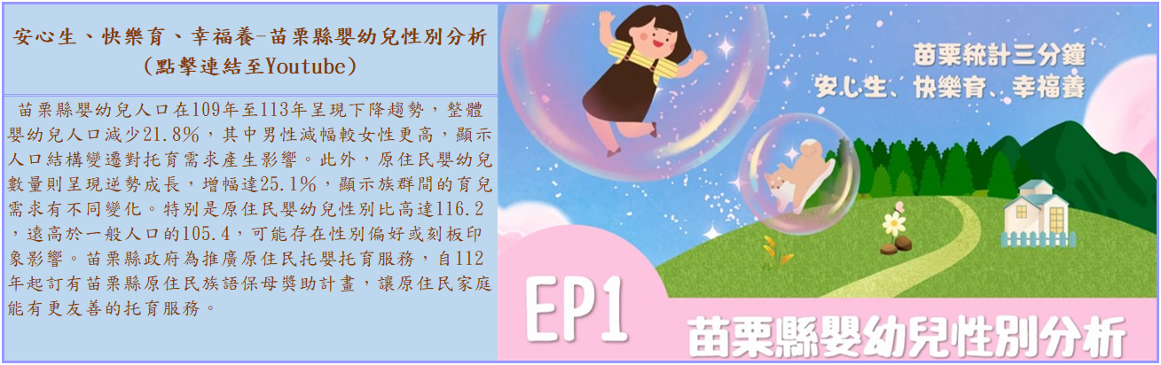 統計3分鐘-苗栗縣嬰幼兒性別分析Ep.1 